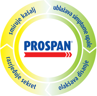 Prospan shield